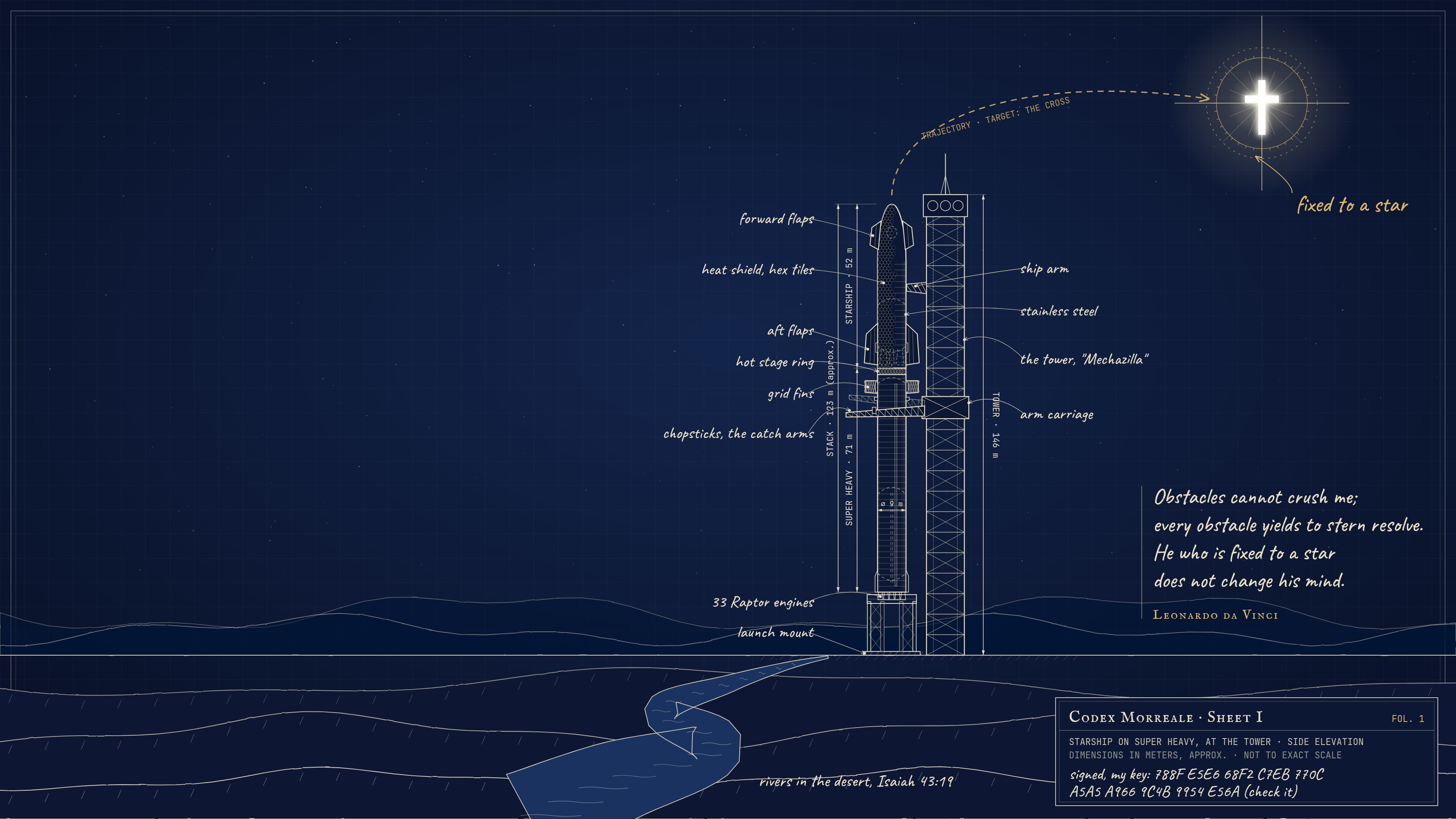 Engineering line drawing in the style of an old notebook sheet: SpaceX Starship stacked on the Super Heavy booster beside its launch tower with chopstick catch arms, with measurements and callouts. A dashed trajectory climbs to a bright Latin cross in the sky like the North Star, noted fixed to a star. A river winds through the hills below, labeled rivers in the desert, Isaiah 43:19. Handwritten notes give a Leonardo da Vinci quote and the PGP fingerprint 788F E5E6 68F2 C7EB 770C A5A5 A966 9C4B 9954 E56A.